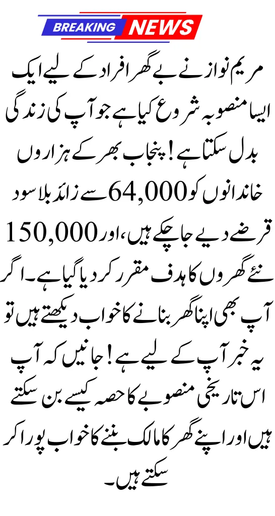 CM Punjab Apni Chhat Apna Ghar Scheme 2025: A New Era for Housing