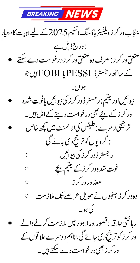 Punjab Workers Welfare Housing Scheme 2025: Kasur & Lahore (720 Flats Allotment) Complete Details