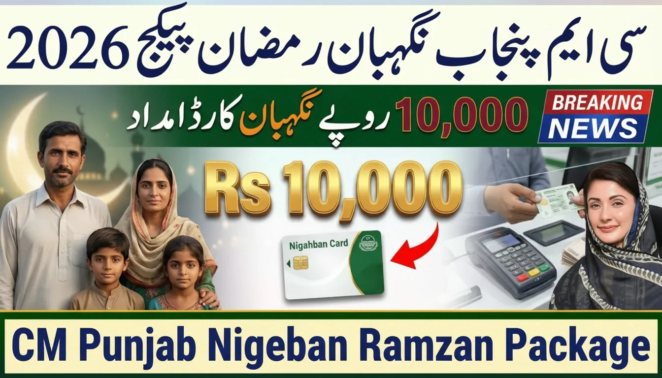 CM Punjab 10000 Nigehban Ramzan Package 2026