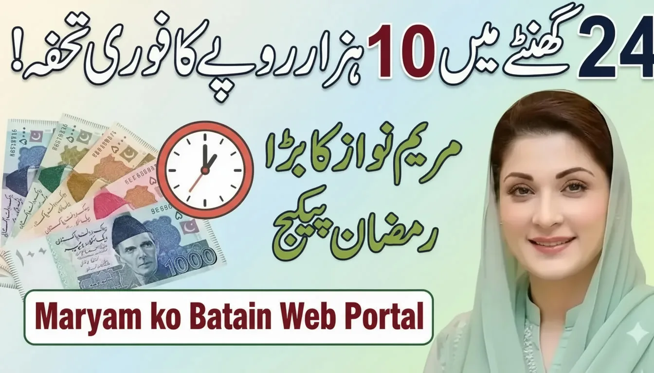 Maryam ko Batain Web Portal mkb.punjab.gov.pk – Get Rs. 10,000