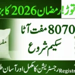 8070 Muft Atta Registration 2026: Check Eligibility 8070 Muft Atta Registration 2026: Check Eligibility