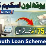 PM Youth Loan Scheme 2026