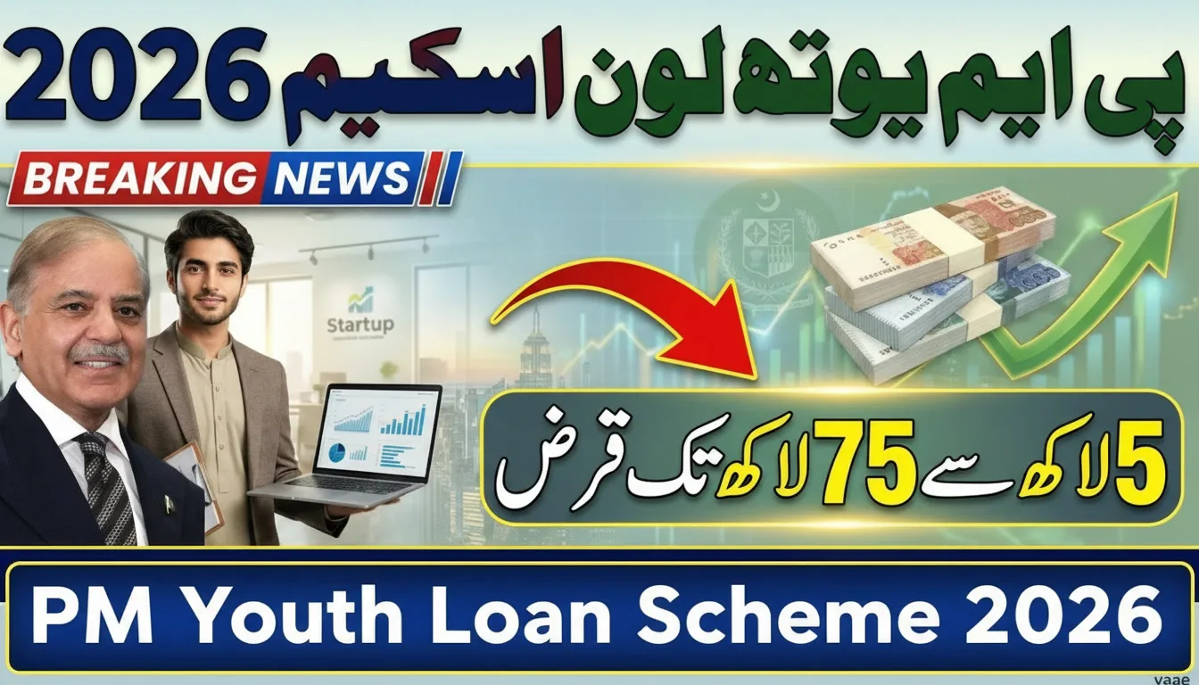 PM Youth Loan Scheme 2026