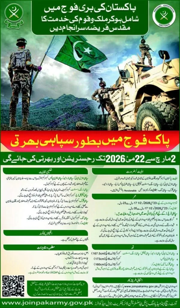 Pak Army New Jobs 2026 Apply Online