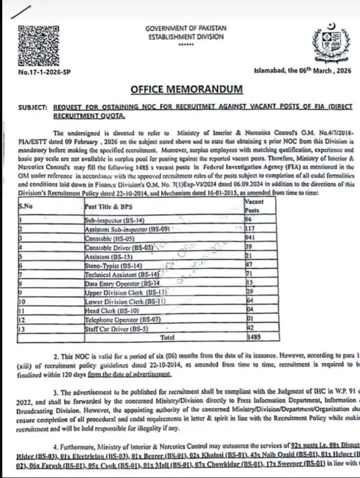 FIA Jobs 2026 Apply Online