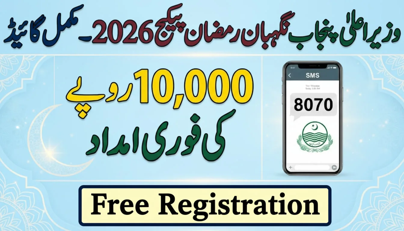 Punjab Nigehban Ramzan Card 2026: Complete Guide