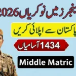 Pakistan Rangers Sindh Jobs 2026 Apply Online Pakistan Rangers Sindh Jobs 2026 Apply Online