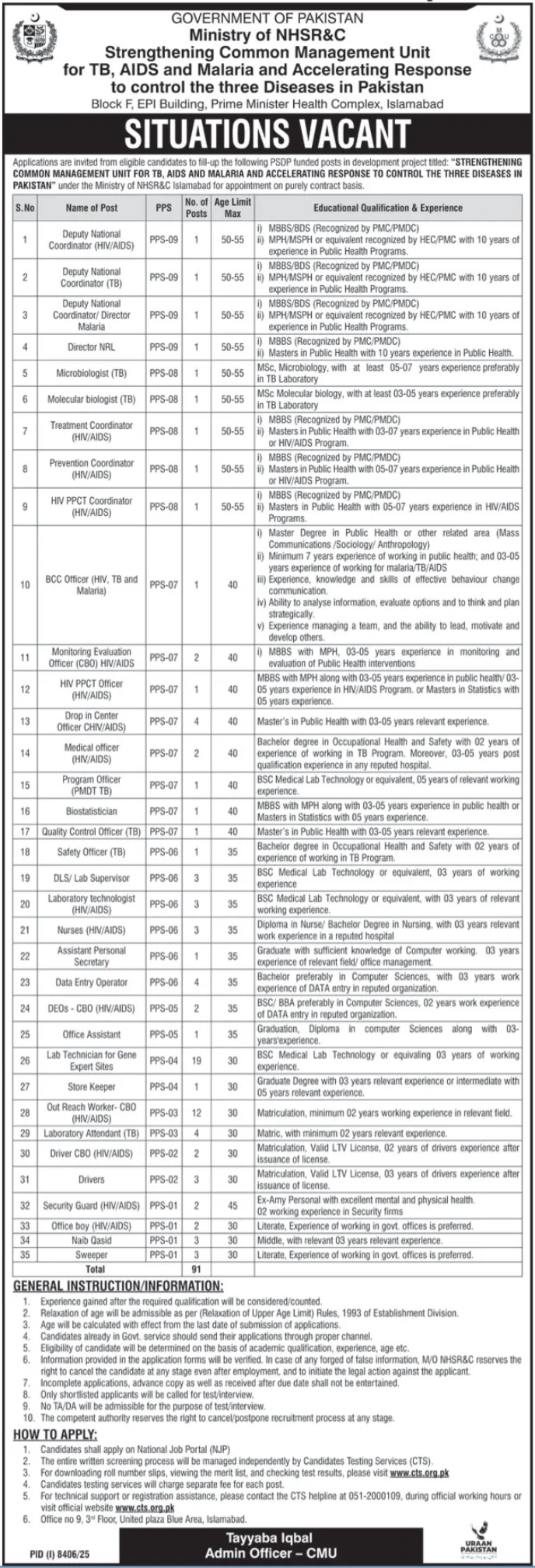 Government Jobs In Pakistan Today For Naib Qasid