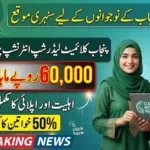 Punjab Climate Leadership Development Internship Program 2026