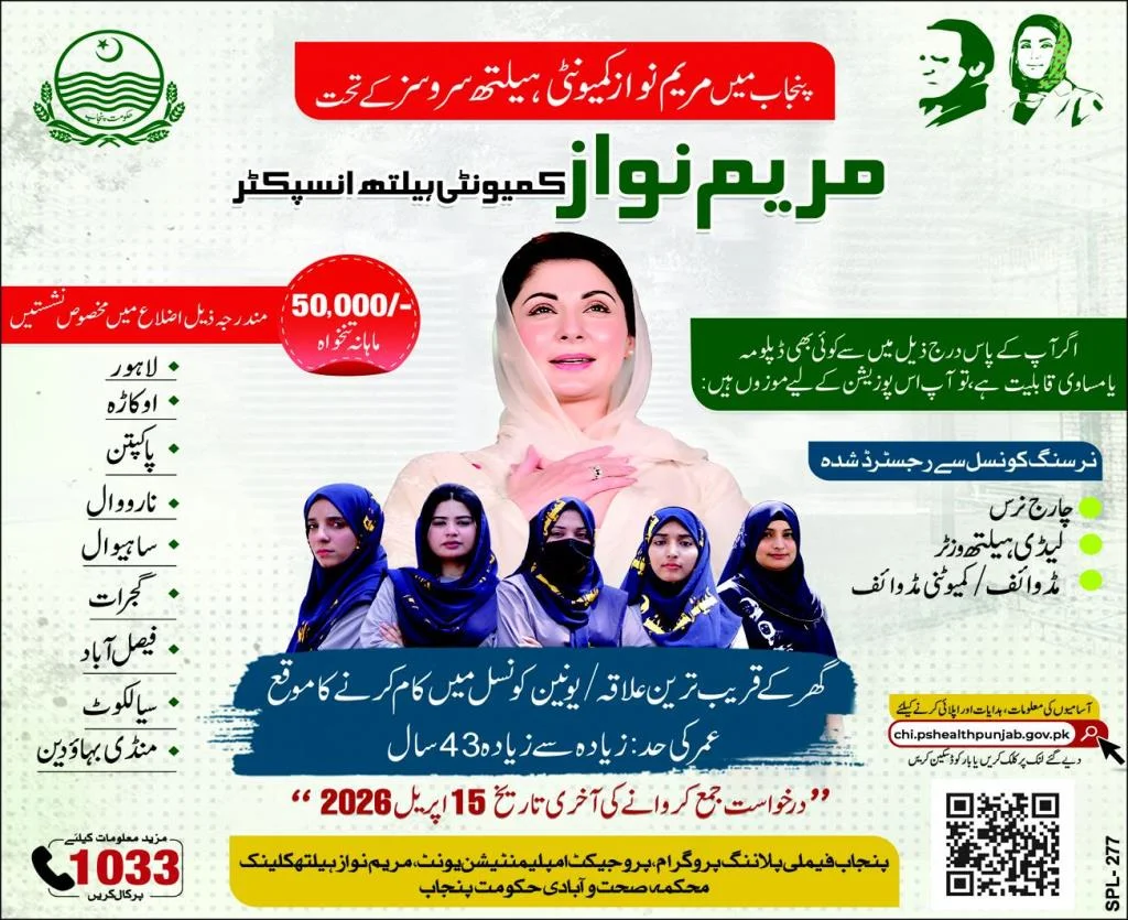 Maryam Nawaz Community Health Inspector CHI Jobs 2026