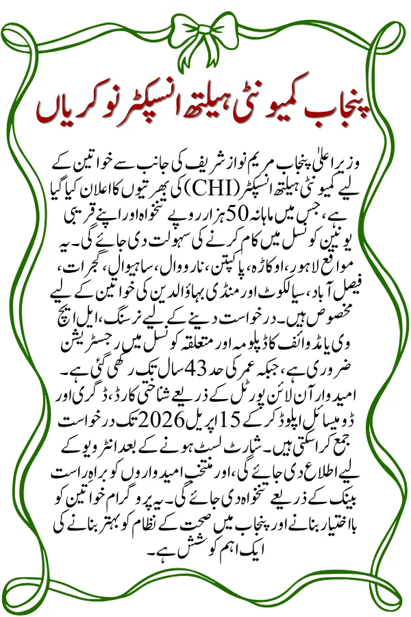 Maryam Nawaz Community Health Inspector CHI Jobs 2026